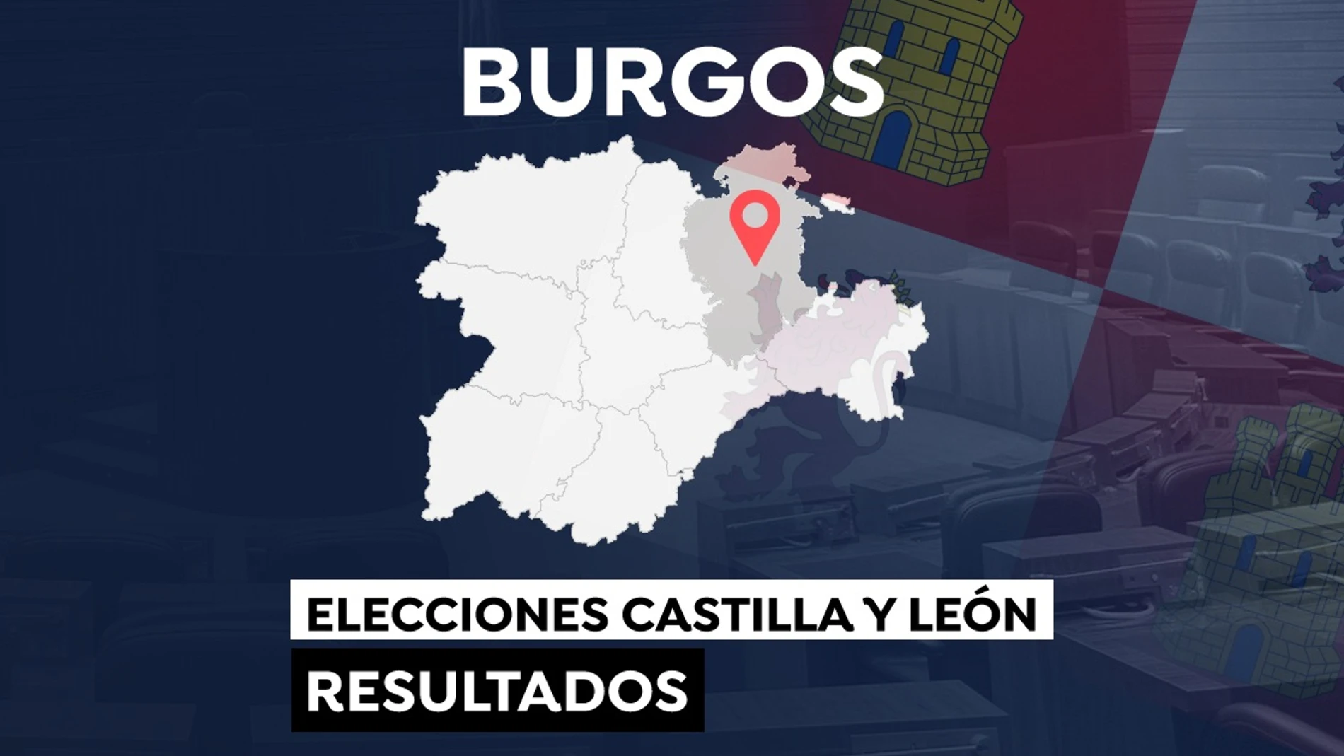 Elecciones a las Cortes de Castilla y León 2022: Resultado en el municipio de Burgos