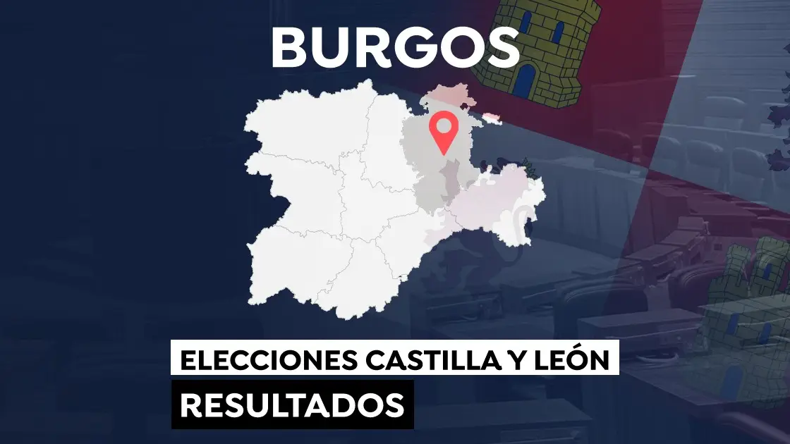 Elecciones a las Cortes de Castilla y Le&oacute;n 2022: Resultado en el municipio de Burgos