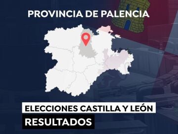 Elecciones a las Cortes de Castilla y León de 2022: Resultado en la provincia de Palencia