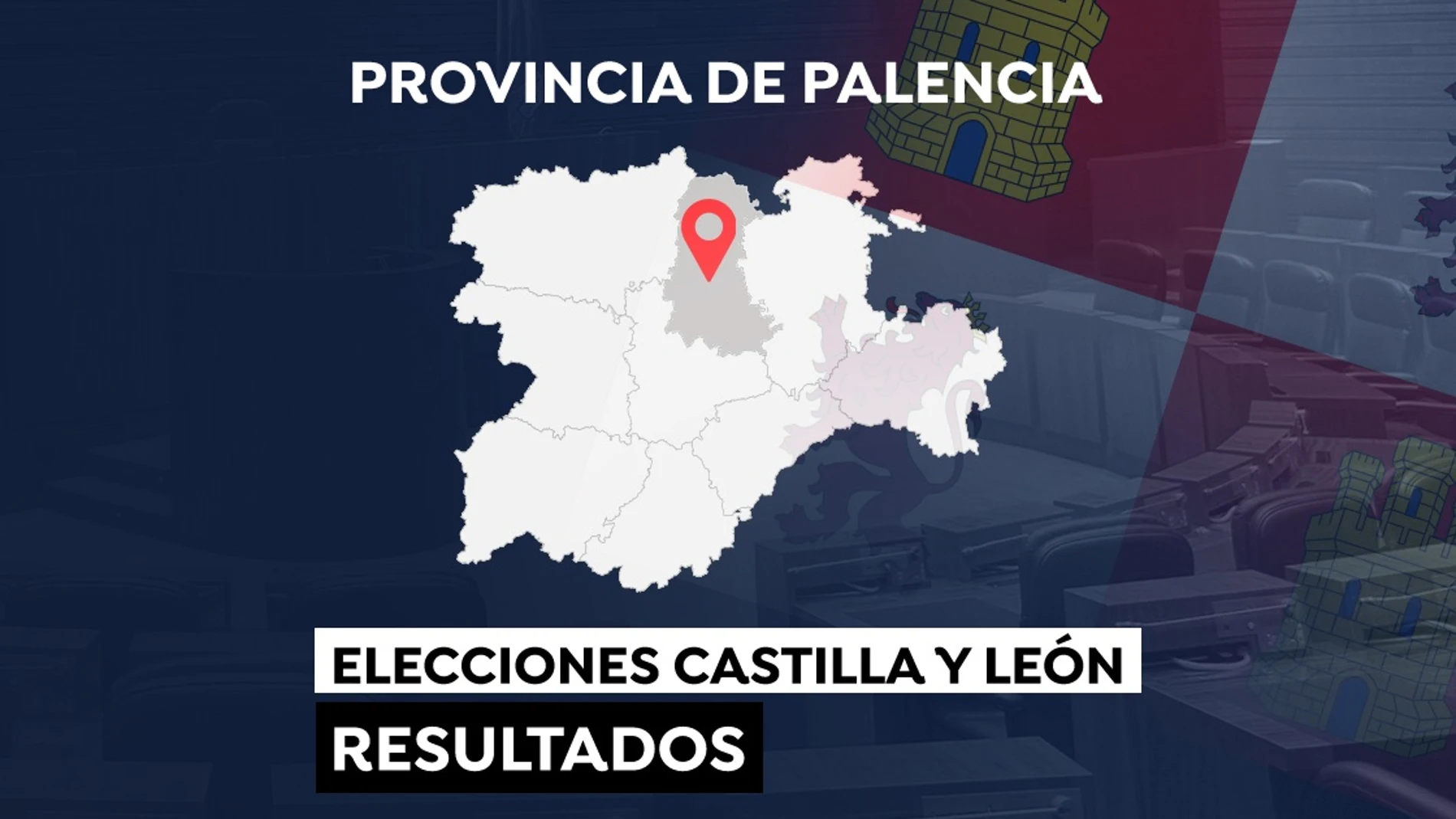 Elecciones a las Cortes de Castilla y León de 2022: Resultado en la provincia de Palencia