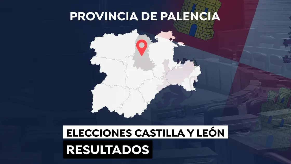 Elecciones a las Cortes de Castilla y Le&oacute;n de 2022: Resultado en la provincia de Palencia
