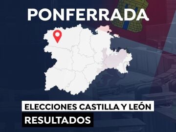Elecciones a las Cortes de Castilla y León 2022: Resultado en Ponferrada