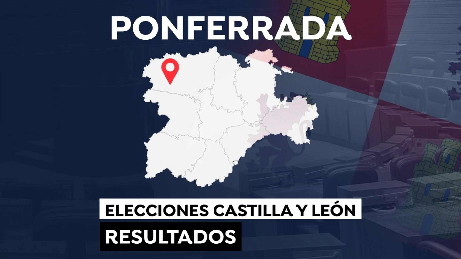 Elecciones a las Cortes de Castilla y León 2022: Resultado en Ponferrada