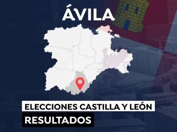 Elecciones a las Cortes de Castilla y León 2022: Resultado en el municipio de Ávila