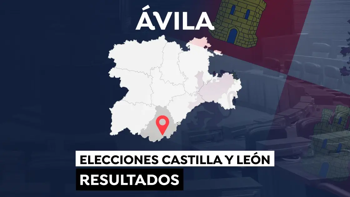 Elecciones a las Cortes de Castilla y León 2022: Resultado en el municipio de Ávila Elecciones a las Cortes de Castilla y León 2022: Resultado en el municipio de Ávila