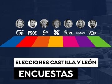 Encuestas Elecciones Castilla y León 2022: ¿Quién ganaría? El resultado del 13 de febrero según los últimos sondeos