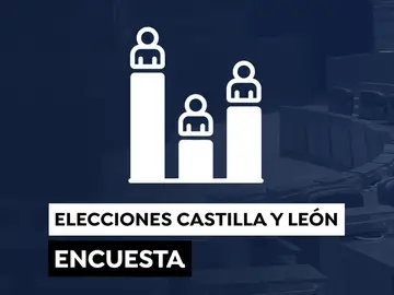 Los sondeos a pie de urna pronostican una victoria ajustada para el PP en las elecciones de Castilla y León 2022 Los sondeos a pie de urna pronostican una victoria ajustada para el PP en las elecciones de Castilla y León 2022