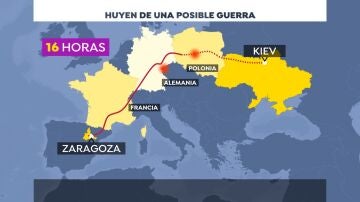 Ruta familia Ucrania a España