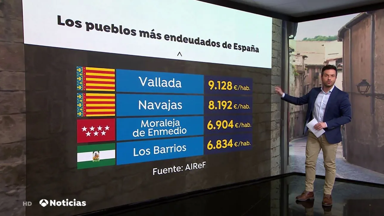 Los pueblos m&aacute;s endeudados de Espa&ntilde;a