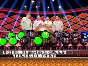 “¡No me la perdono!”: Manolo Kabezabolo deja a los ‘Sindulfos’ sin el bote de 3.480.000 euros “¡No me la perdono!”: Manolo Kabezabolo deja a los ‘Sindulfos’ sin el bote de 3.480.000 euros