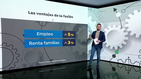 ¿Qué ventajas tiene la fusión de Don Benito y Villanueva? ¿Qué ventajas tiene la fusión de Don Benito y Villanueva?