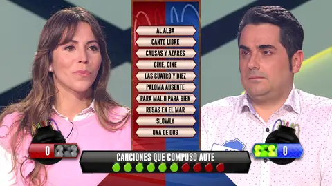 Mónica coge las riendas de ‘Los 4 cazurros’ para conseguir ante los ‘Sindulfos’ una remontada ¿imposible? Mónica coge las riendas de ‘Los 4 cazurros’ para conseguir ante los ‘Sindulfos’ una remontada ¿imposible?