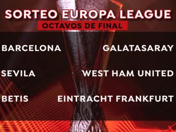 Sorteo Europa League League: Partidos de octavos de final