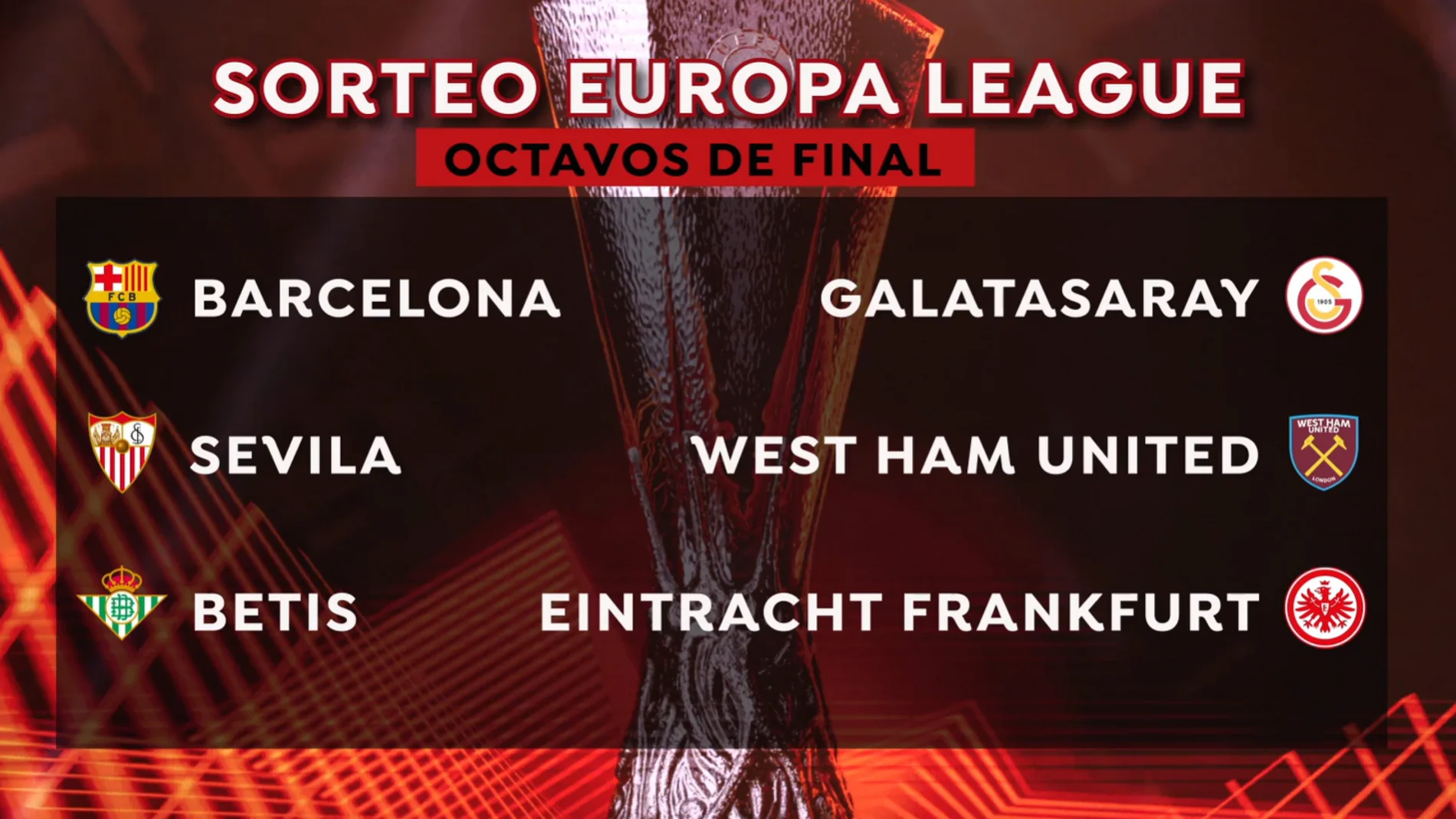 Sorteo Europa League League: Partidos de octavos de final