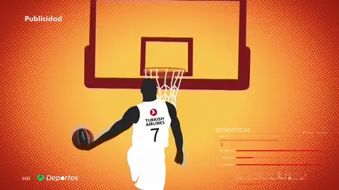 Las mejores jugadas de la semana en la jornada 27 de la Euroliga Las mejores jugadas de la semana en la jornada 27 de la Euroliga