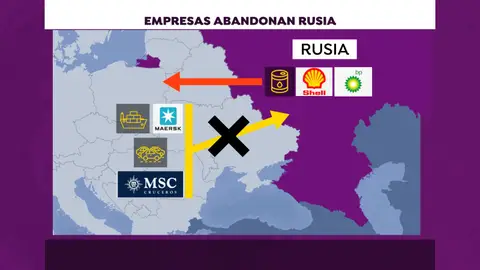 Empresas petroleras, navieras y fabricantes de coches abandonan Rusia o suspenden temporalmente su producción Empresas petroleras, navieras y fabricantes de coches abandonan Rusia o suspenden temporalmente su producción