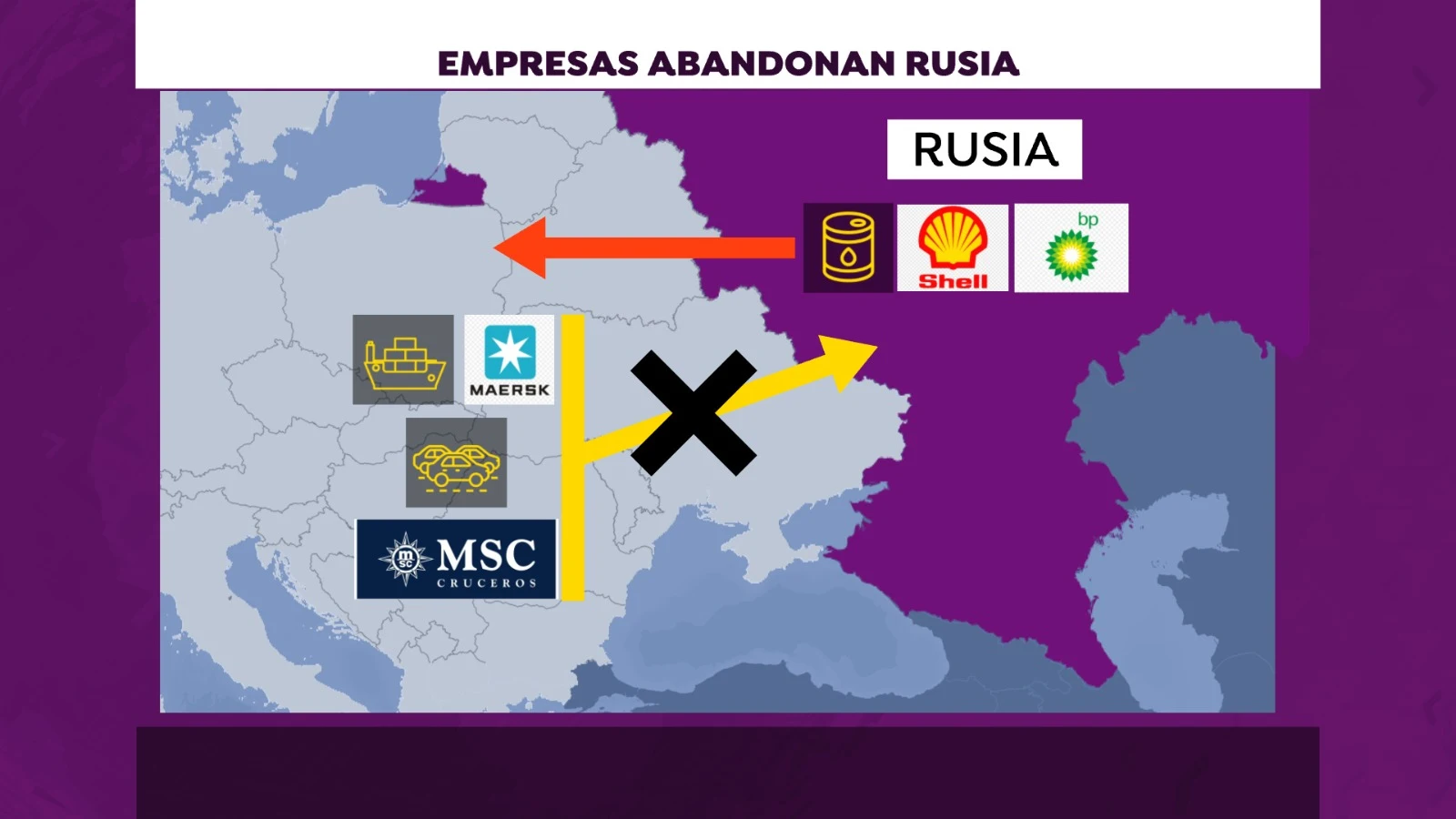 Empresas petroleras, navieras y fabricantes de coches abandonan Rusia o suspenden temporalmente su producci&oacute;n