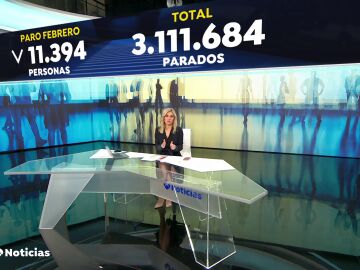 El paro baja levemente en el mes de febrero con 11.394 desempleados menos