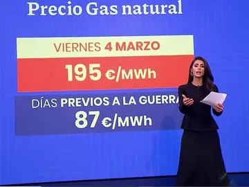 Subida precio de la luz. Subida precio de la luz.