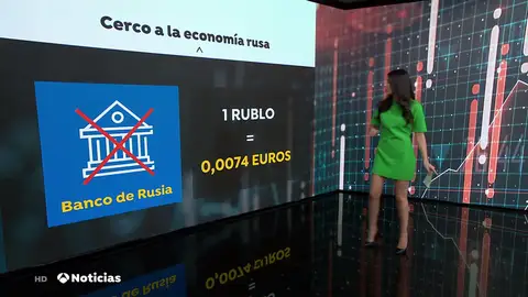 Análisis de la Guerra entre Rusia y Ucrania Análisis de la Guerra entre Rusia y Ucrania