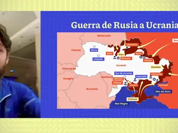 Guerra de Rusia y Ucrania. Guerra de Rusia y Ucrania.