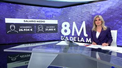 La brecha salarial entre hombres y mujeres se sitúa actualmente en el 24% en España