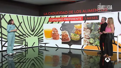 ¿Hasta cuánto tiempo después de la fecha de consumo preferente se puede tomar cada alimento con seguridad? ¿Hasta cuánto tiempo después de la fecha de consumo preferente se puede tomar cada alimento con seguridad?