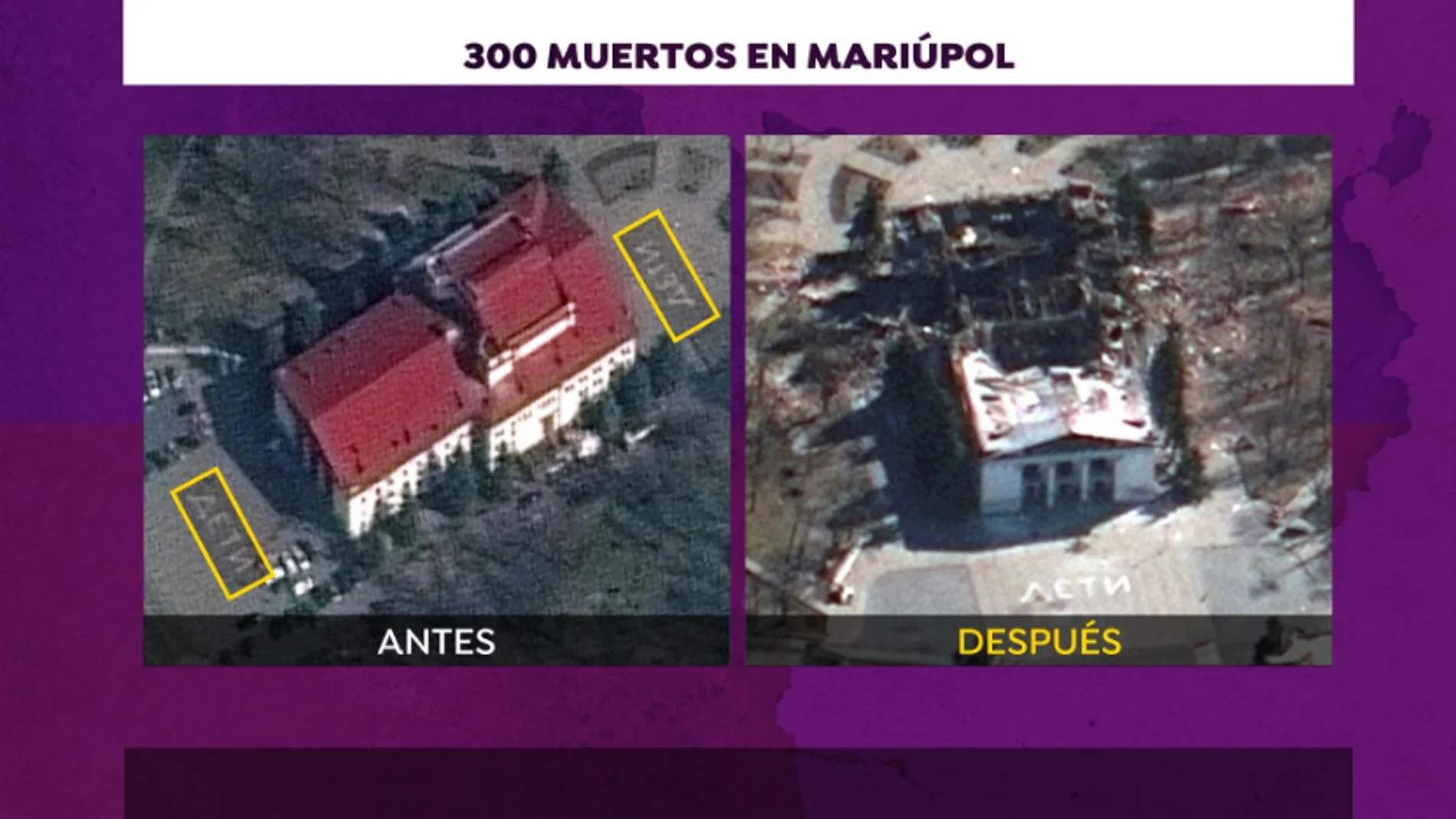 El antes y el después del teatro bombardeado en Mariúpol