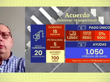 Marcos Basante. Marcos Basante.
