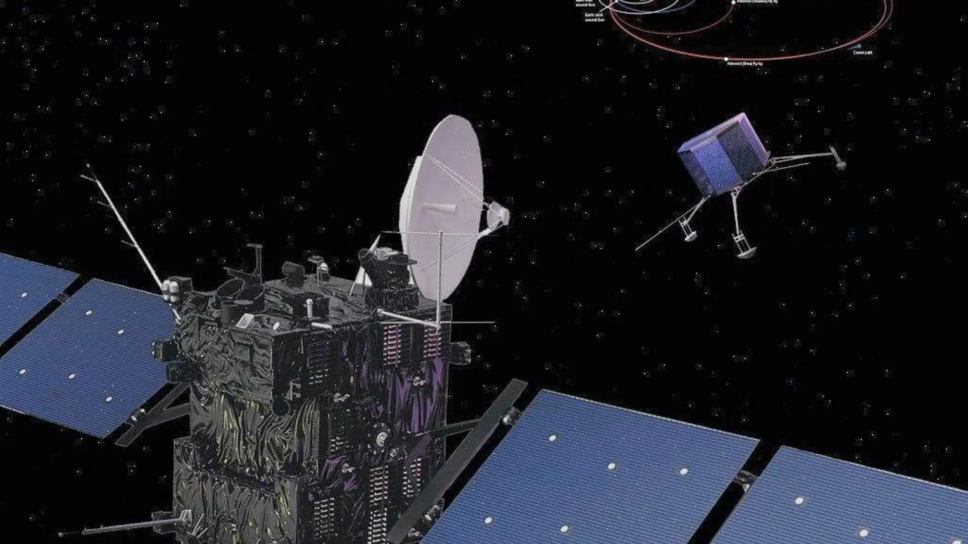 La misión Solar Orbiter La misión Solar Orbiter