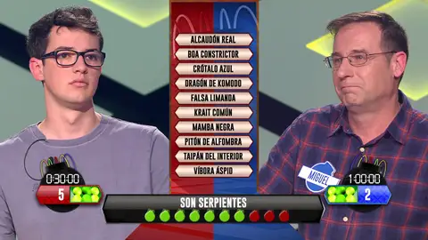 Una bomba estratégica muy ‘venenosa’: los ‘Elastómeros’ hacen sufrir a los ‘Sindulfos’ en un ajustado duelo Una bomba estratégica muy ‘venenosa’: los ‘Elastómeros’ hacen sufrir a los ‘Sindulfos’ en un ajustado duelo