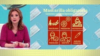 Estas son las excepciones a la norma de suprimir el uso obligatorio de las mascarillas en interiores