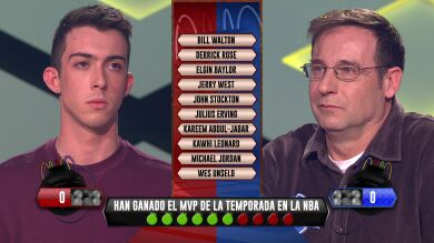 Desempate de infarto en la fase estratégica… ¿Peligra la permanencia de los ‘Sindulfos?