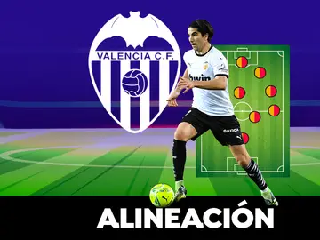 Alineación del Valencia hoy en el partido contra el Betis de la final de la Copa del Rey 2022 Alineación del Valencia hoy en el partido contra el Betis de la final de la Copa del Rey 2022