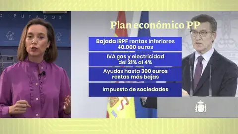 Cuca Gamarra. Cuca Gamarra.