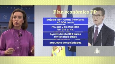 Cuca Gamarra: 