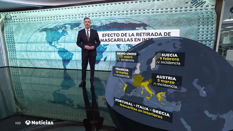 ¿Qué pasó en otros países cuando retiraron las mascarillas en interiores? ¿Qué pasó en otros países cuando retiraron las mascarillas en interiores?