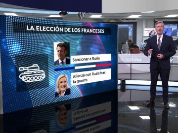 ¿Qué diferencia hay en los programas electorales de Macron y Le Pen en las elecciones de Francia?