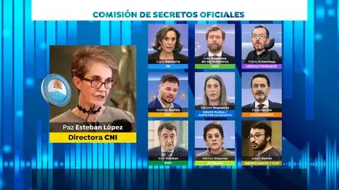 Comisión de Secretos Oficiales Comisión de Secretos Oficiales