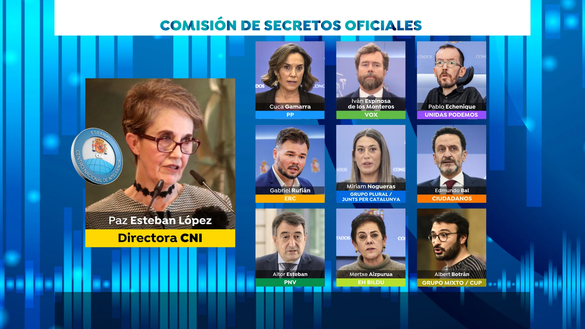 Comisión de Secretos Oficiales Comisión de Secretos Oficiales
