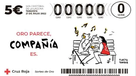 Sorteo de Oro de la Cruz Roja 2022 Sorteo de Oro de la Cruz Roja 2022