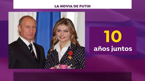 La UE apunta a la supuesta novia de Putin La UE apunta a la supuesta novia de Putin