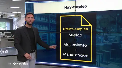 Cómo conseguir trabajo en Ribadeo con un sueldo de 1.400 euros, manutención y alojamiento gratis Cómo conseguir trabajo en Ribadeo con un sueldo de 1.400 euros, manutención y alojamiento gratis