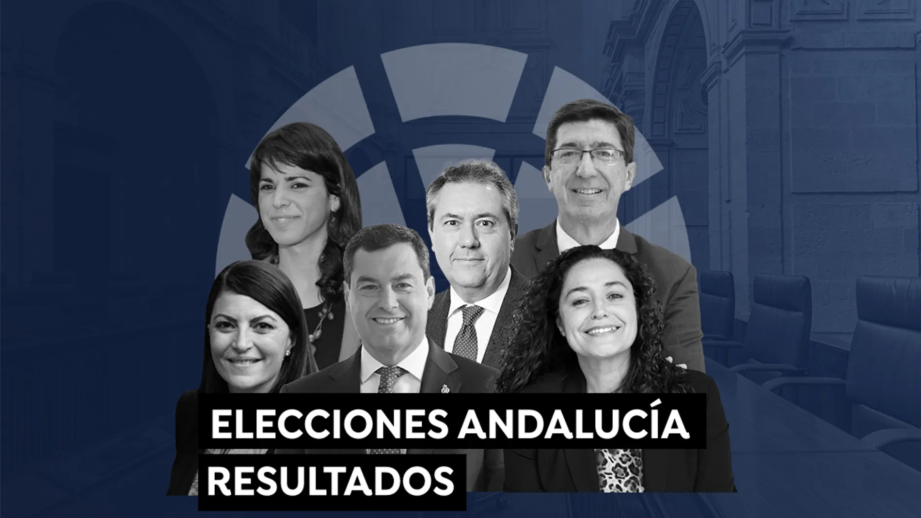Resultado de las Elecciones de Andalucía 2022 Resultado de las Elecciones de Andalucía 2022