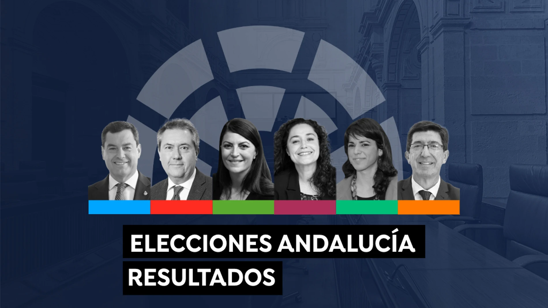 Resultado de las Elecciones de Andalucía 2022