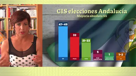 Teresa Rodríguez, candidata a presidir la Junta de Andalucía Teresa Rodríguez, candidata a presidir la Junta de Andalucía