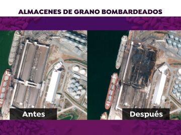 Rusia bombardea el granero de Europa