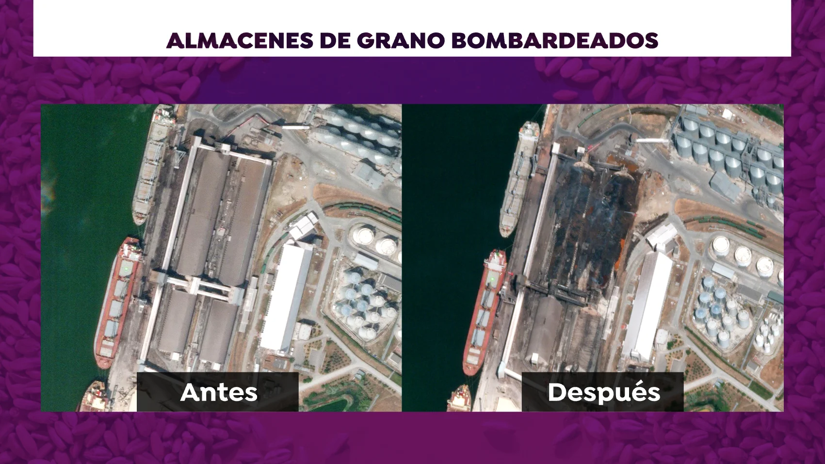 Rusia bombardea el granero de Europa