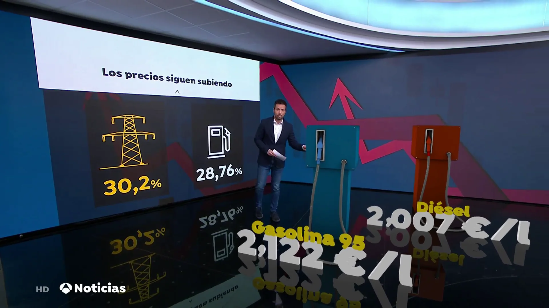 La tormenta perfecta que ha disparado el precio de la gasolina