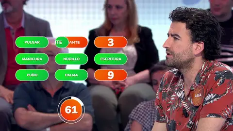 La velocidad extrema de Rafa Castaño resolviendo el ‘¿Dónde están?’ en ‘Pasapalabra’ La velocidad extrema de Rafa Castaño resolviendo el ‘¿Dónde están?’ en ‘Pasapalabra’